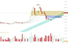 包含LDO攀升势惊人,一夜飙升19.11%,加密市场沸腾,市场关注的词条-kaiyun中国官方网站